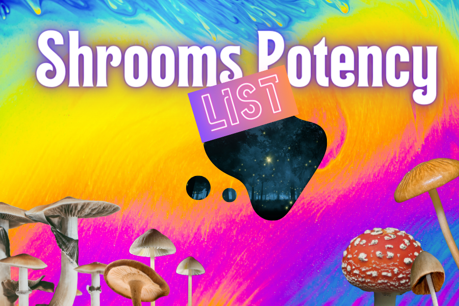 shrooms potency list